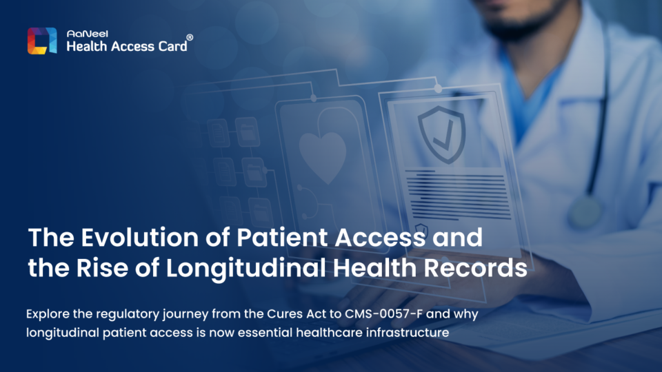 The-Evolution-of-Patient-Access-and-the-Rise-of-Longitudinal-Health-Records